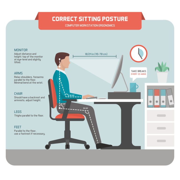 correct sitting posture at desk